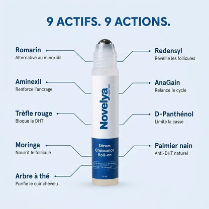Novelya Sérum Anti-Chute & Repousse